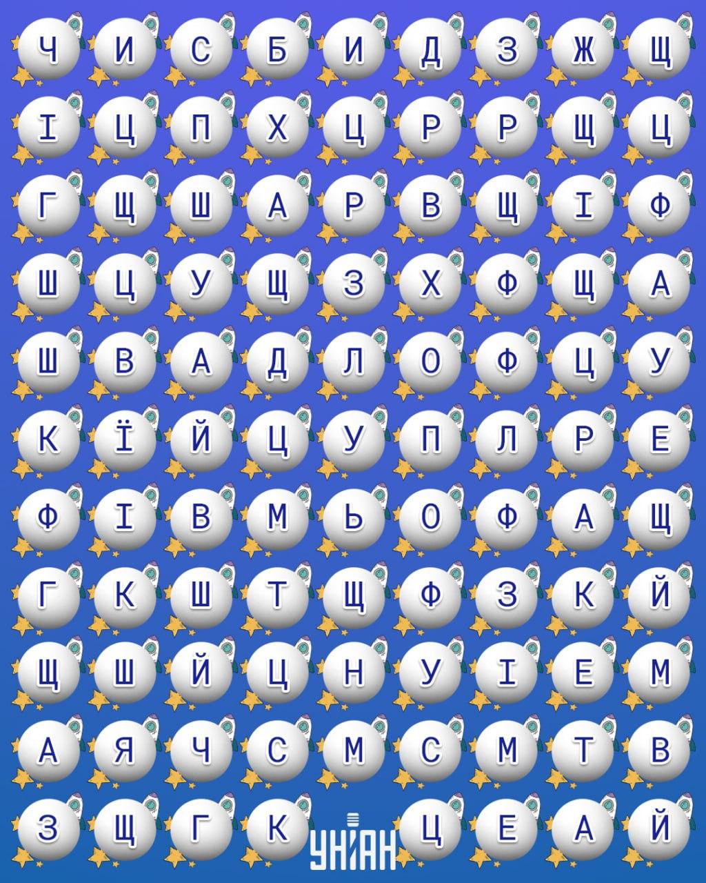 Nur 2% der Menschen können das Wort 